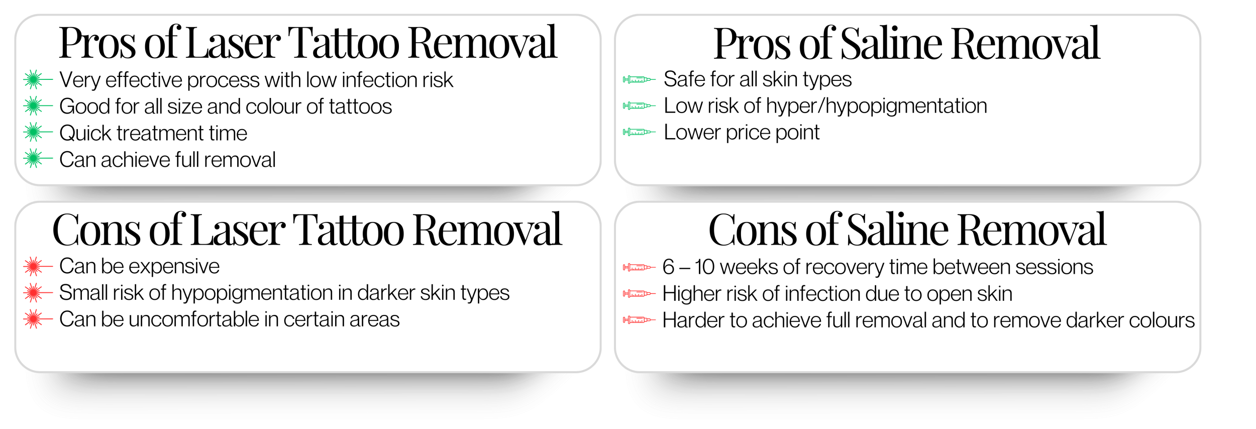 Pros and Cons of Laser Tattoo Removal